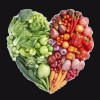 All About Nutrition